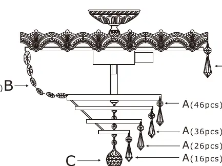 Diagramm zur Anbringung der Kristall-Sets A, B und C