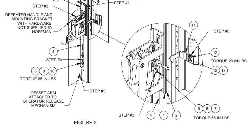 Abbildung 2: Installationsübersicht für 1494C, 140G und 140U Cable Control