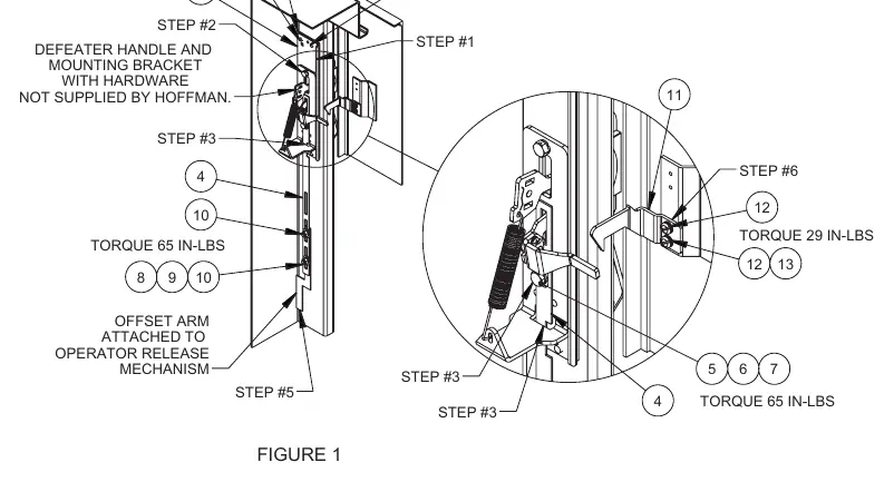 Abbildung 1: Installationsübersicht für 1494V und 140G Variable Depth
