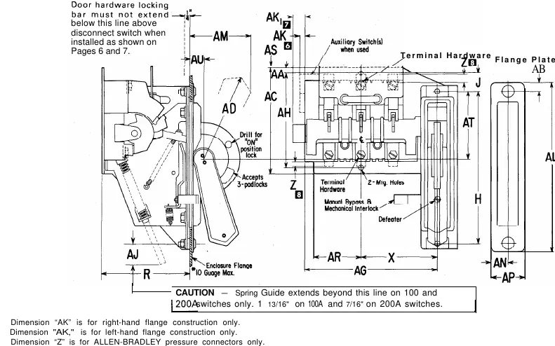 Montagediagramm für Unfused Disconnect Switch