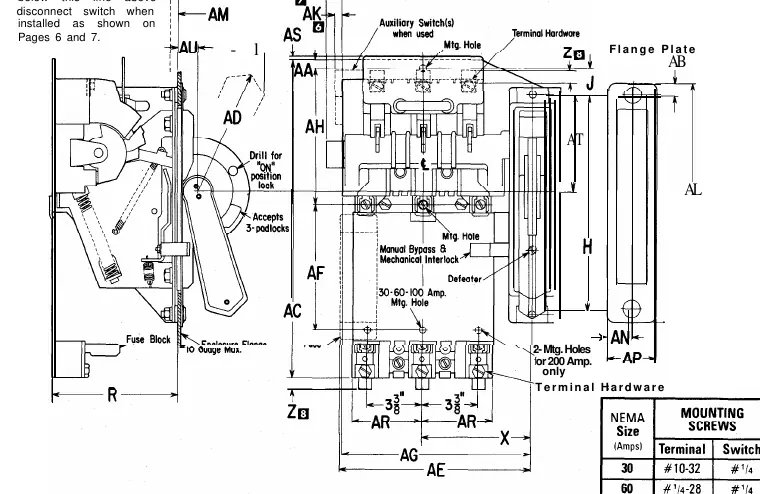 Montagediagramm für Fusible Disconnect Switch