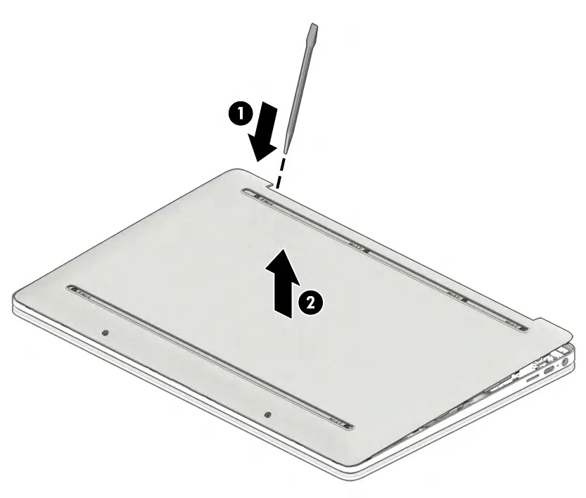 Entfernen der Bodenabdeckung