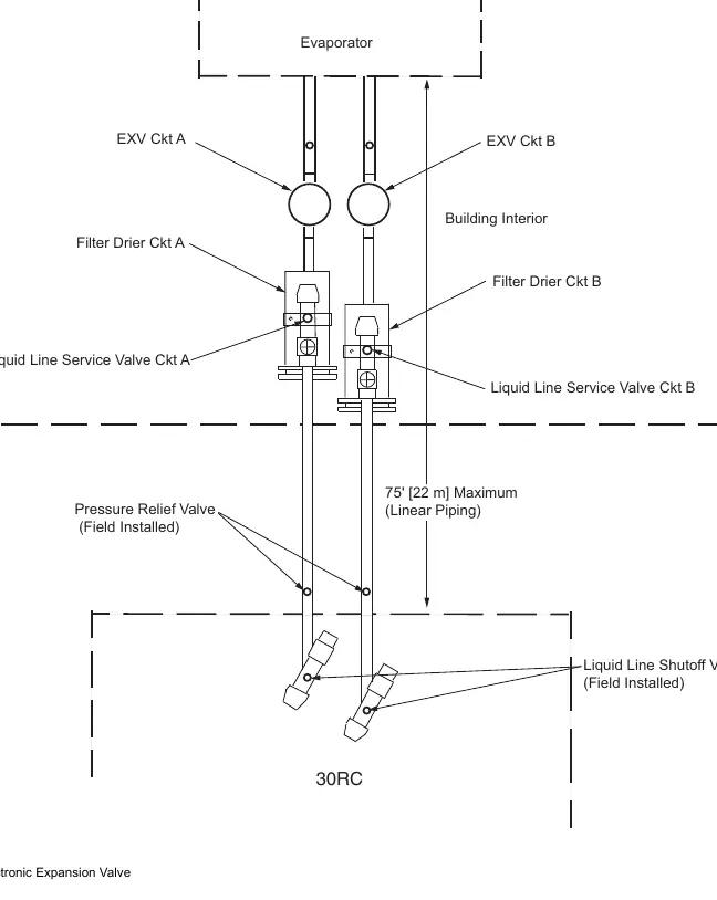 Flüssigkeitsleitungsführung (Fig. 6)
