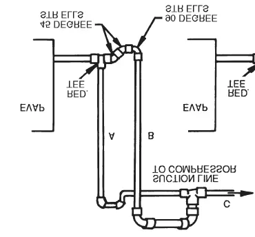 Details zur doppelten Saugleitung (Fig. 7)