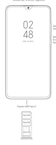 Diagramm des Redmi 14C mit Tastenbelegung, USB-C-Anschluss und SIM-Kartenfach.