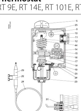Interner Aufbau des Thermostats