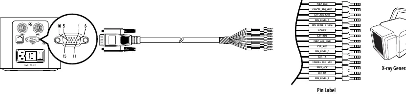 Trigger-Kabel Anschluss