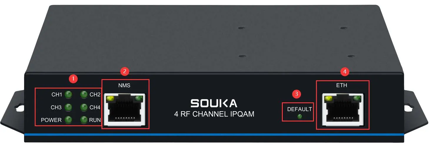Frontpanel-Übersicht