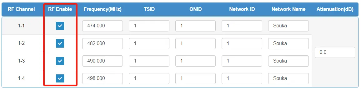 Modulationseinstellungen