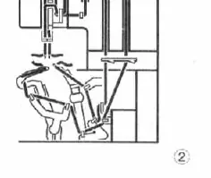 Farbcodiertes Einfädeldiagramm
