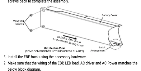 Wiedereinbau der Batterieabdeckung und Einrastmechanismus