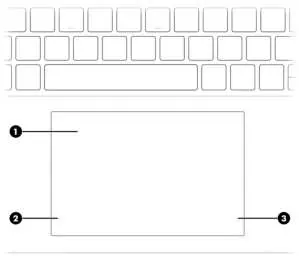 Touchpad-Komponenten