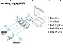 Anwendungsbeispiel