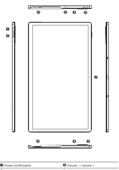 Layout der Anschlüsse und Tasten des Jumper Z3 Tablets