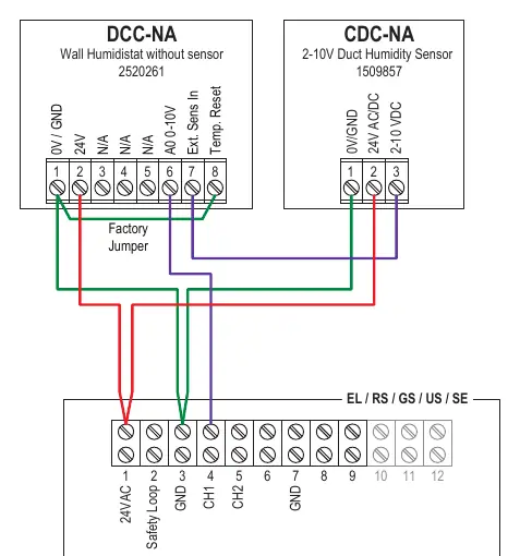 Schaltplan DCC-NA mit CDC-NA