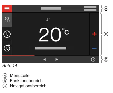 Touchdisplay-Schnittstelle