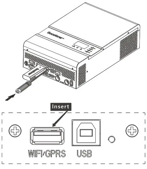 Anschluss des Shine WiFi-F Moduls an den Wechselrichter