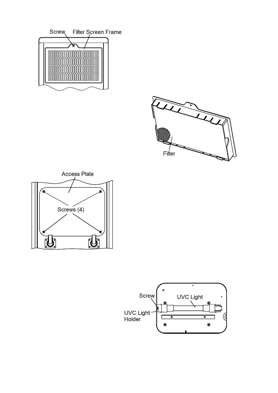 Schritte zum Austausch von Filter und UV-Lampe