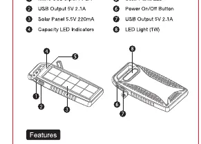 Layout der Power Bank