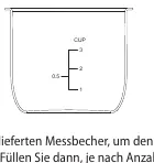 Markierungen im Innenbehälter