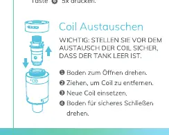 Austausch des Coils