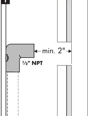 Rough-in Installation