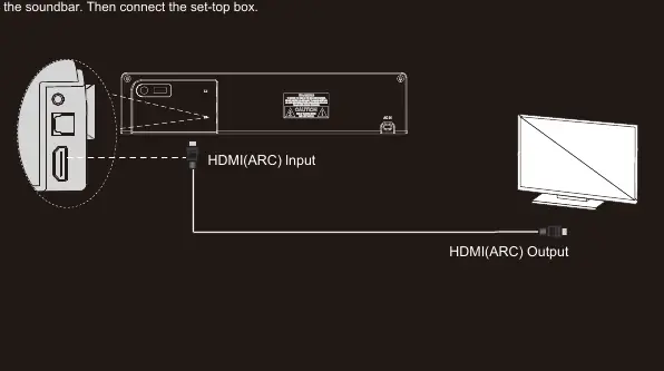 HDMI ARC Anschluss
