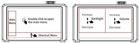Touchscreen-Gesten