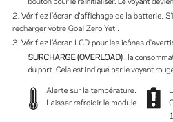 Warnsymbole auf dem LCD-Display