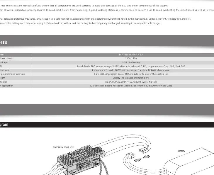 Verkabelungsdiagramm für den ESC