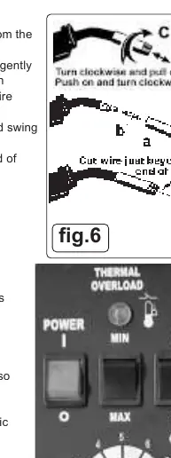 Bedienfeld (Fig. 7)