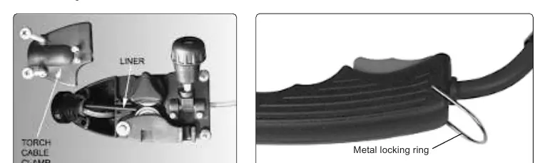 Austausch des Drahtliners (Fig. 14 & 15)