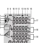 LCD-Display-Symbole