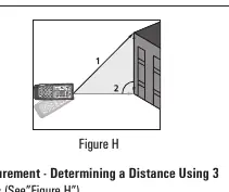 Indirekte Messung (Pythagoras)