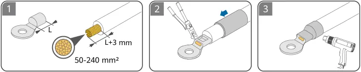 Vorbereitung des PE-Kabels
