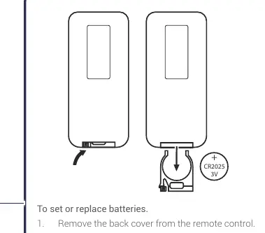 Batteriewechsel der Fernbedienung