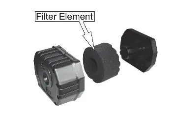 Luftfilter reinigen