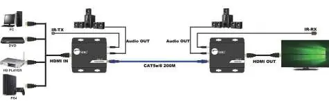 Zusätzliches Montagefoto von Seite 10