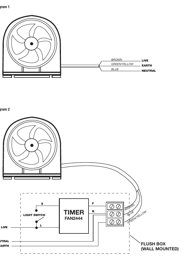 Schaltpläne für Standard- und Timer-Modelle