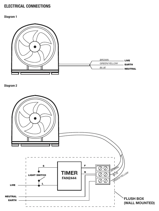 Schaltpläne für Standard- und Timer-Modelle