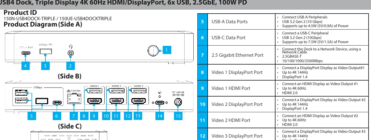 Diagramm der Anschlüsse und Komponenten der Dockingstation