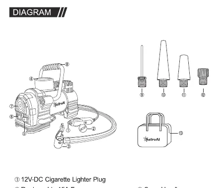 Diagramm der Komponenten des Luftkompressors