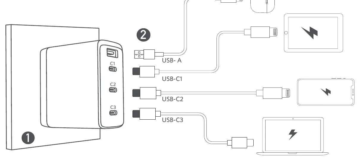 Anschlussmöglichkeiten und Port-Layout