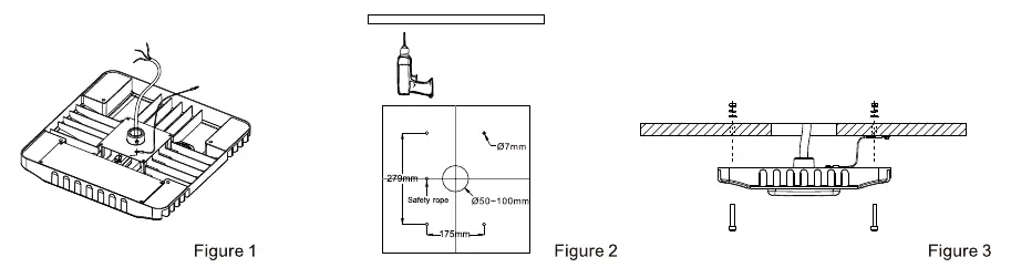 Installationsmethode I: Verwendung des Sicherheitsseils