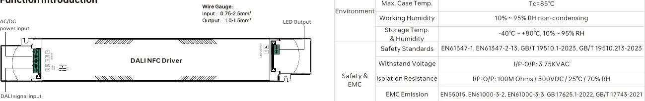 Schaltplan für den Anschluss des LED-Treibers