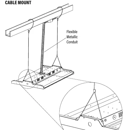 Kabelmontage (Cable Mount)