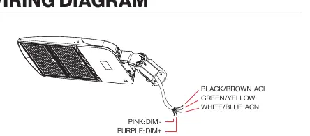 Verkabelungsdiagramm