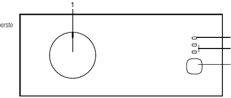 Bedienfeld