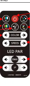 Fernbedienung der LED PAR Bar