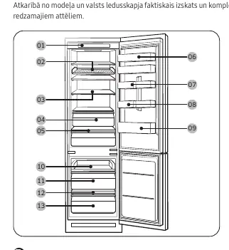 Übersicht der Kühlschrankkomponenten